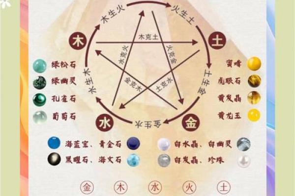 属蛇土命的人该选择什么水晶?让好运伴随你! 属蛇土命的人该选择什么水晶?让好运伴随你!