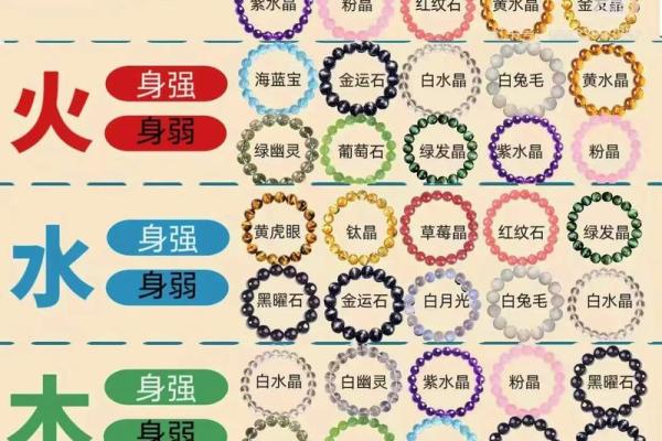 属蛇土命的人该选择什么水晶?让好运伴随你! 属蛇土命的人该选择什么水晶?让好运伴随你!