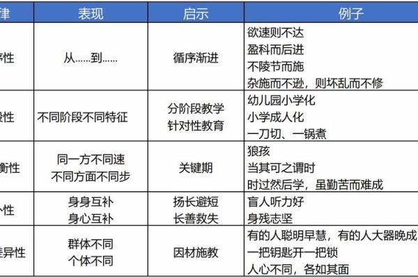 男人为何将金钱视为生命的依靠？探秘背后的心理动因！
