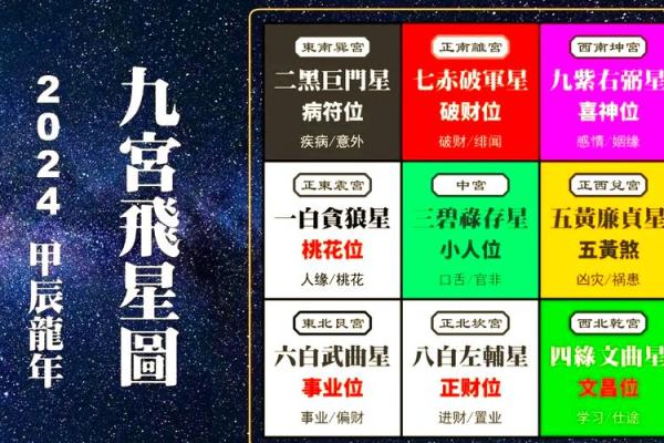 女命47岁好运来临的星宿解析与指引 女命47岁好运来临的星宿解析与指引