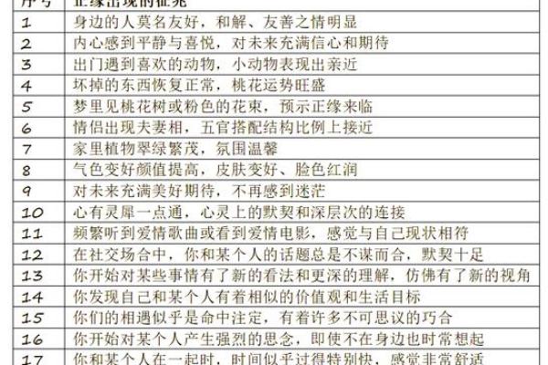 揭秘:这四类男生为何桃花运稀缺?教你正确应对! 揭秘:这四类男生为何桃花运稀缺?教你正确应对!