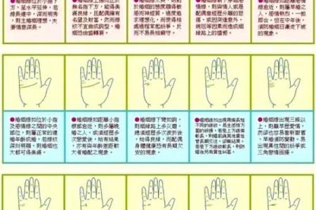 揭秘如何判断自己何时发财的命运之道！