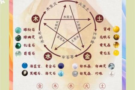 属蛇土命的人该选择什么水晶？让好运伴随你！