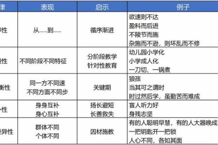 男人为何将金钱视为生命的依靠？探秘背后的心理动因！