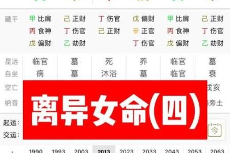 八字命理中的婚嫁困扰：解读“无婚嫁之命”的背后含义
