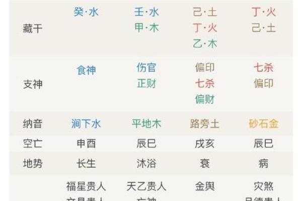 日坐偏印男命与合适命女的姻缘探密