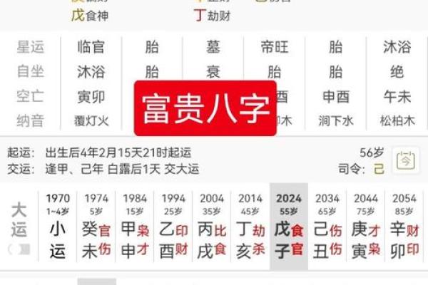 男命羊刃格的命理分析与搭配建议