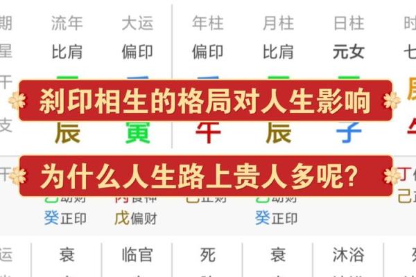 官印相生女命的八字解析与人生指导