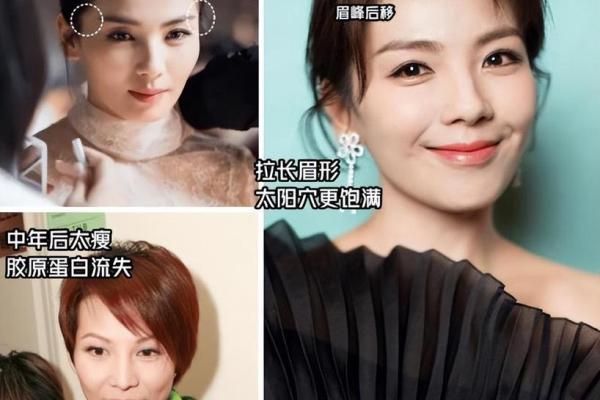 女孩高低眉命运解析:气质与命运的微妙关系 女孩高低眉命运解析:气质与命运的微妙关系