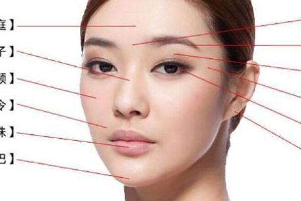 哪些面相的女人注定拥有贵妇命，教你识别女性面相之美！