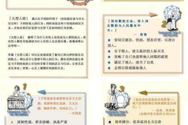 适合当警察的命理分析：如何识别你的职业人格特征