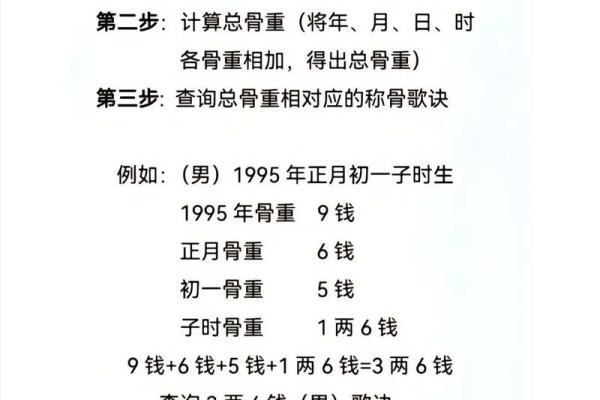 润下水命的最佳月份:揭示命理秘密,获得人生财富与幸福! 润下水命的最佳月份:揭示命理秘密,获得人生财富与幸福!
