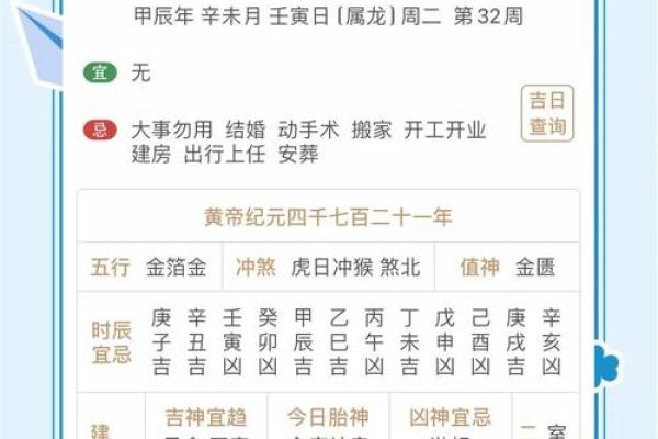 解密壬寅农历二月十九:你的命运密码与运势解析 解密壬寅农历二月十九:你的命运密码与运势解析