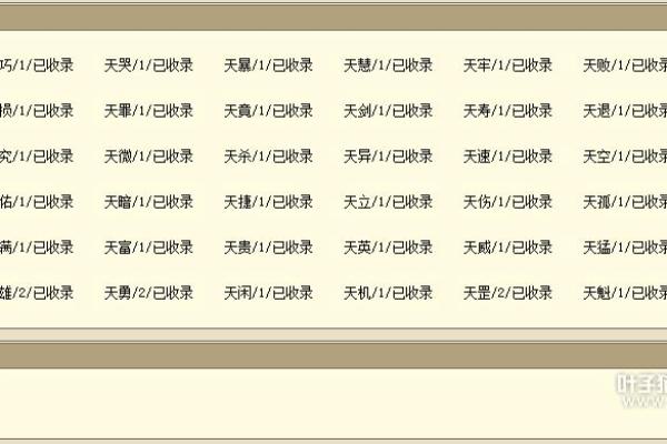 解密八字：什么样的命格注定单身？