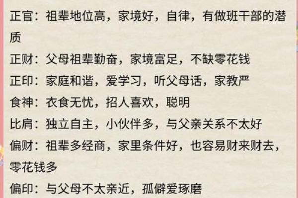 如何算自己的日支是什么命,揭开命理的奥秘! 如何算自己的日支是什么命,揭开命理的奥秘!