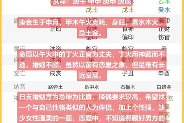 女命骨重5.1：命运与婚姻的深度解析与建议