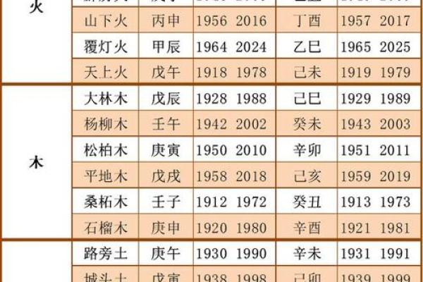 揭秘五行属金多的男人,其命运与性格特征的深度分析 揭秘五行属金多的男人,其命运与性格特征的深度分析