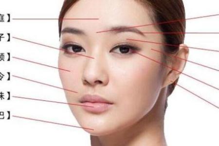 哪些面相的女人注定拥有贵妇命，教你识别女性面相之美！