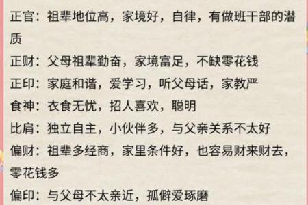 如何算自己的日支是什么命，揭开命理的奥秘！