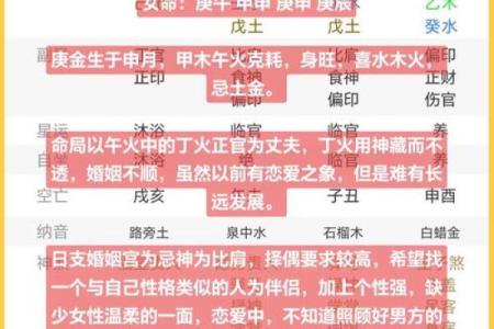 女命骨重5.1：命运与婚姻的深度解析与建议