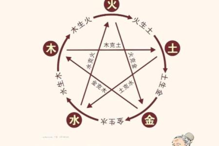 揭秘五行属金多的男人，其命运与性格特征的深度分析