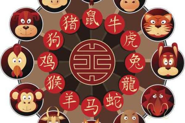 属虎命里缺木,佩戴何种首饰最有助?探寻木元素的魅力! 属虎命里缺木,佩戴何种首饰最有助?探寻木元素的魅力!