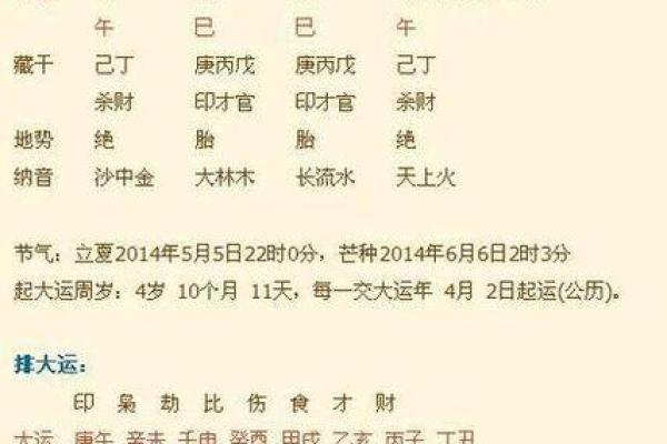 揭秘农历六月初二十三的命理特征和人生潜力