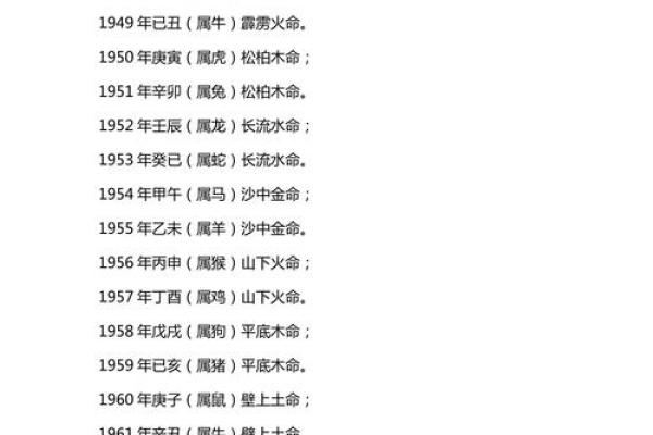 沙中金命起名技巧及其寓意探索