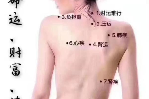 男人后背长胎记的命运解析：神秘的象征与人生轨迹