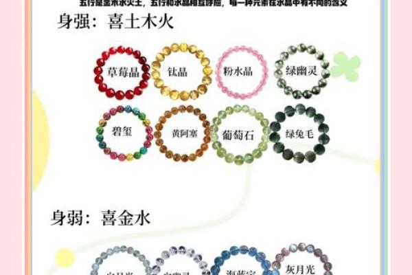 木命五行属性与水晶搭配：如何选择适合的水晶提升运势