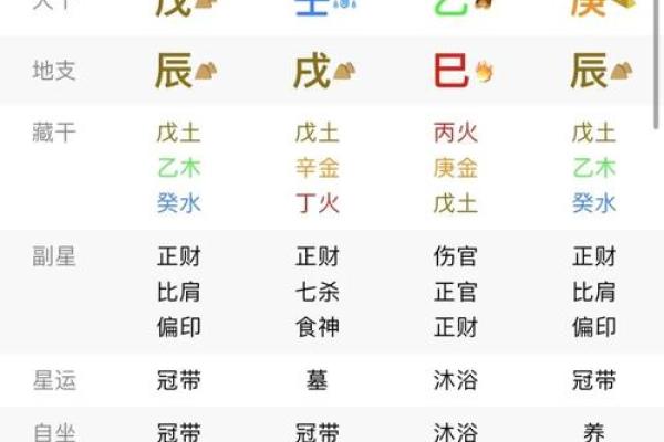 女命天干正财的深刻解读与人生影响 女命天干正财的深刻解读与人生影响