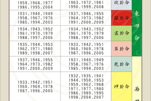 深入探讨原神角色命座系统:五命与六命的奥秘 深入探讨原神角色命座系统:五命与六命的奥秘