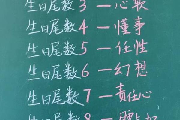 生日尾数为3的人，他们的命运与性格特征分析