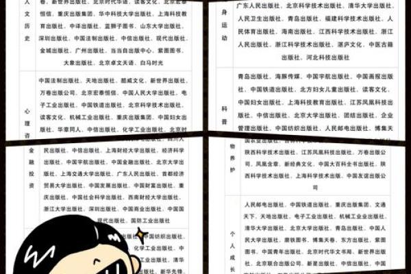 揭秘仙命戊子：选择最佳坐山，开启人生新篇章