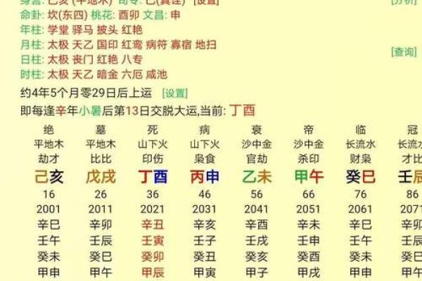 男命八字中继母的象征与命理解析 男命八字中继母的象征与命理解析