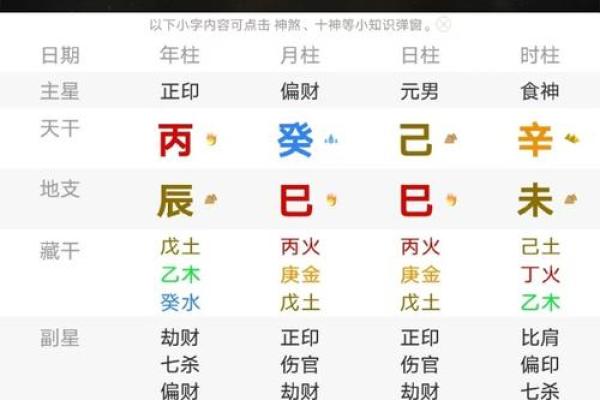 属龙的30几岁命运解析:探索人生的巅峰与挑战 属龙的30几岁命运解析:探索人生的巅峰与挑战