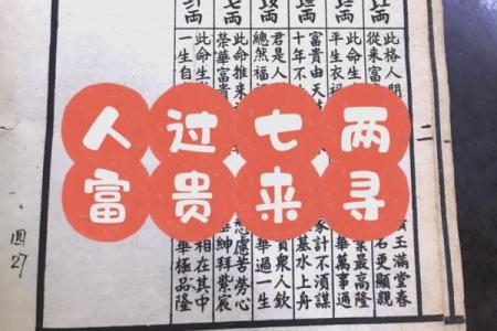 根据八字看一生富贵命，揭示命理秘密！