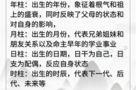生辰八字解析：深层揭示你命运的神秘密码