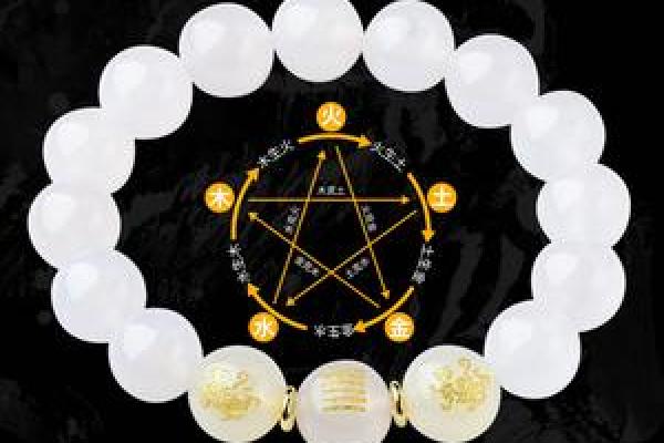 桑柘木命五行缺金者的转运法宝与佩戴推荐