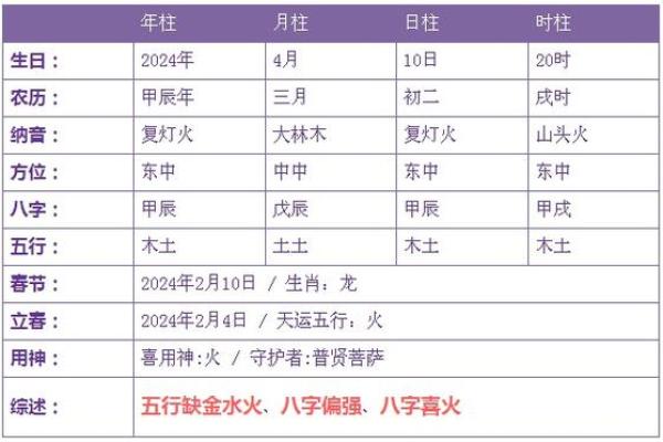 农历9月10号出生的人命运解析:探索命理中的奥秘 农历9月10号出生的人命运解析:探索命理中的奥秘