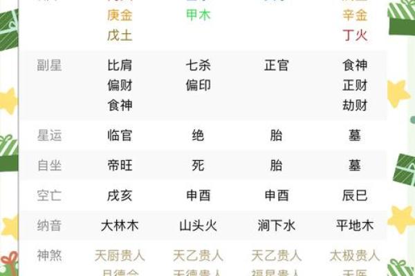 农历9月10号出生的人命运解析:探索命理中的奥秘 农历9月10号出生的人命运解析:探索命理中的奥秘