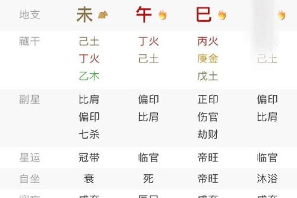 揭晓：什么时辰出生的女人更具旺夫命？