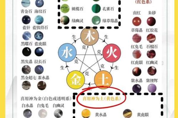 沙中土命五行缺火，如何巧妙提升火元素能量？