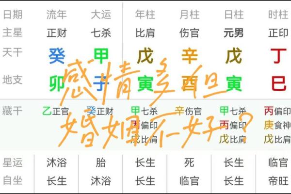 揭开八字伤官格局女命的神秘面纱——命理中的智慧与魅力 揭开八字伤官格局女命的神秘面纱——命理中的智慧与魅力