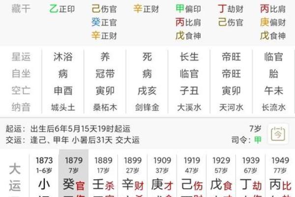 揭秘女命八字中才杀的象征意义与影响力 揭秘女命八字中才杀的象征意义与影响力