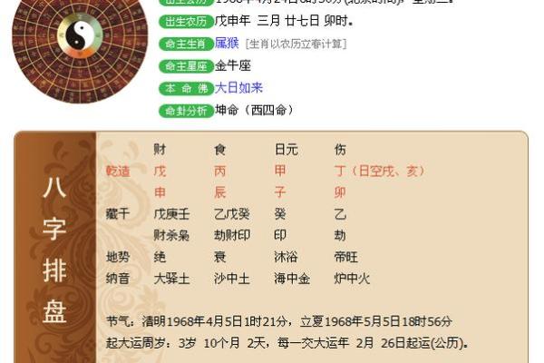 论农历出生日期对命理的影响:28个关键因素与其命运走向 论农历出生日期对命理的影响:28个关键因素与其命运走向