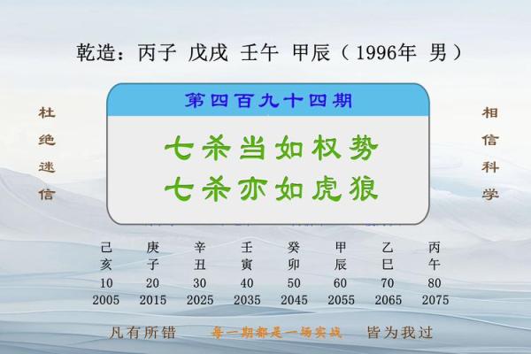 男命七杀坐墓的意义与解读：命理深藏的智慧