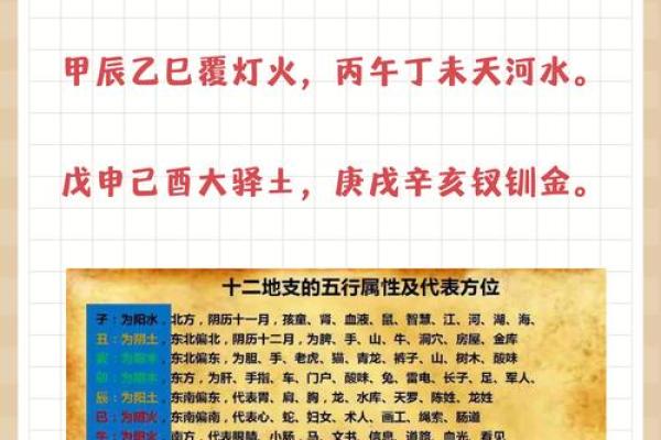 山头火命与命克关系揭秘：从命理看人生挑战与应对技巧