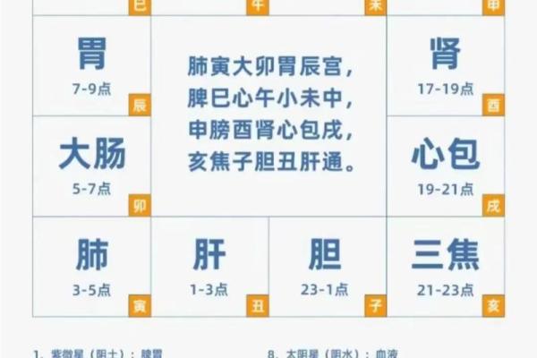什么八字的人比较胆小:了解命理与性格的关系 什么八字的人比较胆小:了解命理与性格的关系