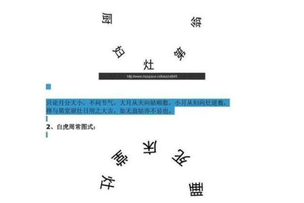 解析壬寅仙命：忌葬山向的禁忌与选择指南